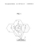 DIFFERENT FREQUENCY MONITORING APPARATUS AND METHOD IN MOBILE COMMUNICATION SYSTEM diagram and image