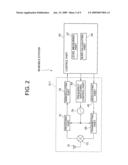 DIFFERENT FREQUENCY MONITORING APPARATUS AND METHOD IN MOBILE COMMUNICATION SYSTEM diagram and image