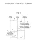 DIFFERENT FREQUENCY MONITORING APPARATUS AND METHOD IN MOBILE COMMUNICATION SYSTEM diagram and image