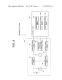 DIFFERENT FREQUENCY MONITORING APPARATUS AND METHOD IN MOBILE COMMUNICATION SYSTEM diagram and image