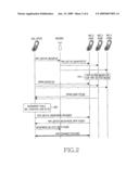 METHOD AND APPARATUS FOR PEER TO PEER CONNECTION IN WIRELESS COMMUNICATION SYSTEM diagram and image