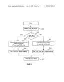 Power control diagram and image