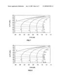 Power control diagram and image