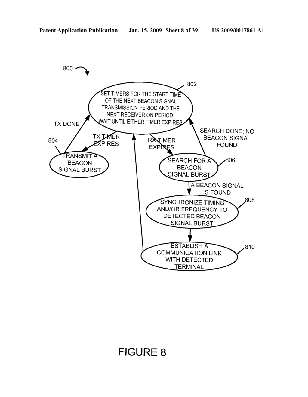 METHOD AND APPARATUS FOR POWER SCALING IN PEER-TO-PEER COMMUNICATIONS - diagram, schematic, and image 09