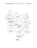 ELECTRONIC LEVEL APPLICATION FOR PORTABLE COMMUNICATION DEVICE diagram and image