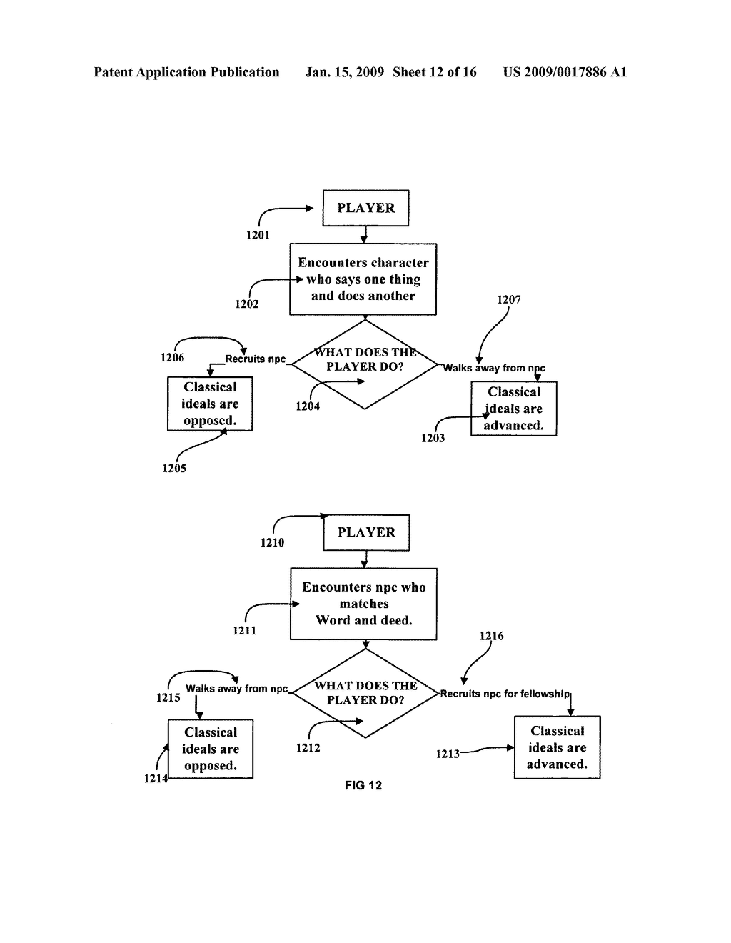 System and method for creating exalted video games and virtual realities wherein ideas have consequences - diagram, schematic, and image 13