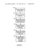 Electronic training game and method diagram and image