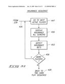 ELECTRONIC GAMING SYSTEM WITH REAL PLAYING CARDS AND MULTIPLE PLAYER DISPLAYS FOR VIRTUAL CARD AND BETTING IMAGES diagram and image