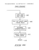 ELECTRONIC GAMING SYSTEM WITH REAL PLAYING CARDS AND MULTIPLE PLAYER DISPLAYS FOR VIRTUAL CARD AND BETTING IMAGES diagram and image