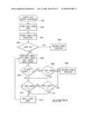 ELECTRONIC GAMING SYSTEM WITH REAL PLAYING CARDS AND MULTIPLE PLAYER DISPLAYS FOR VIRTUAL CARD AND BETTING IMAGES diagram and image