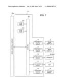 Gaming Machine diagram and image