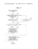 Gaming Machine diagram and image