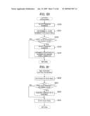 Gaming Machine diagram and image