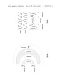 POSITION AND MOTION TRACKING OF AN OBJECT diagram and image