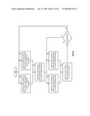 POSITION AND MOTION TRACKING OF AN OBJECT diagram and image