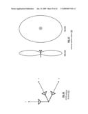 POSITION AND MOTION TRACKING OF AN OBJECT diagram and image