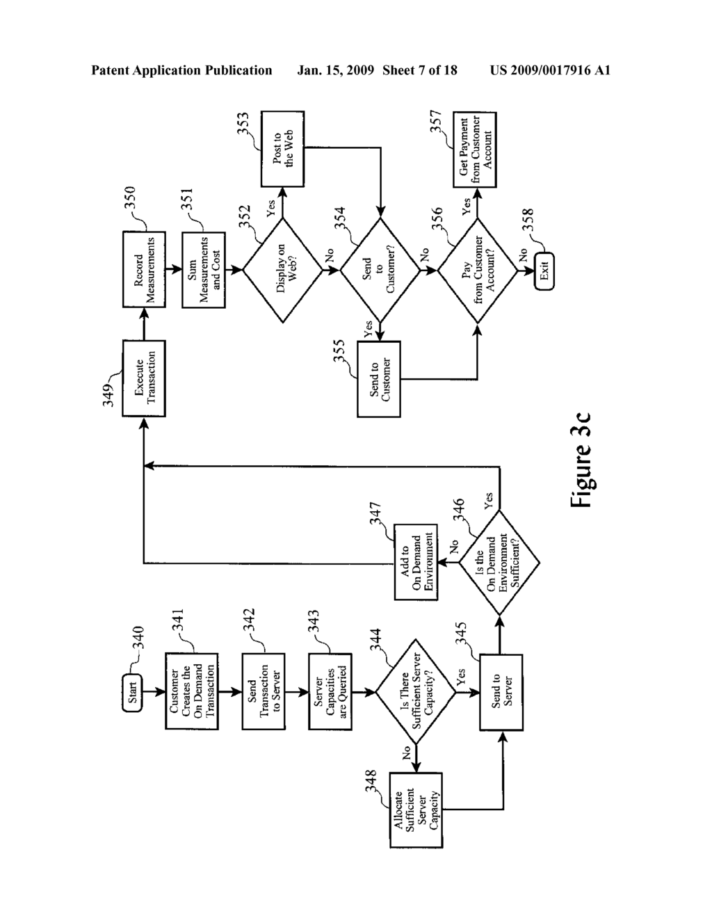 Cross-Virtual-World Resource Scheduling Framework - diagram, schematic, and image 08