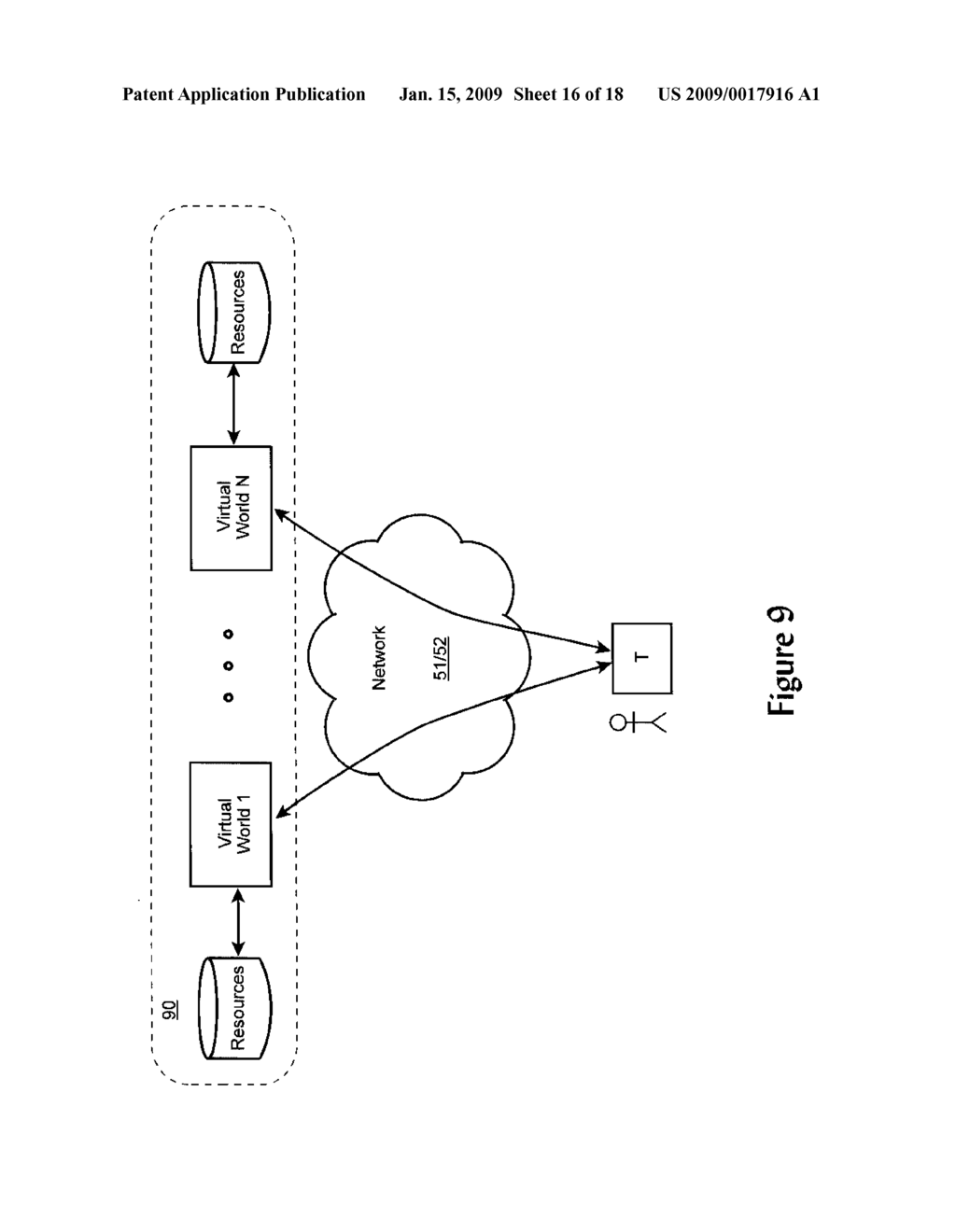 Cross-Virtual-World Resource Scheduling Framework - diagram, schematic, and image 17