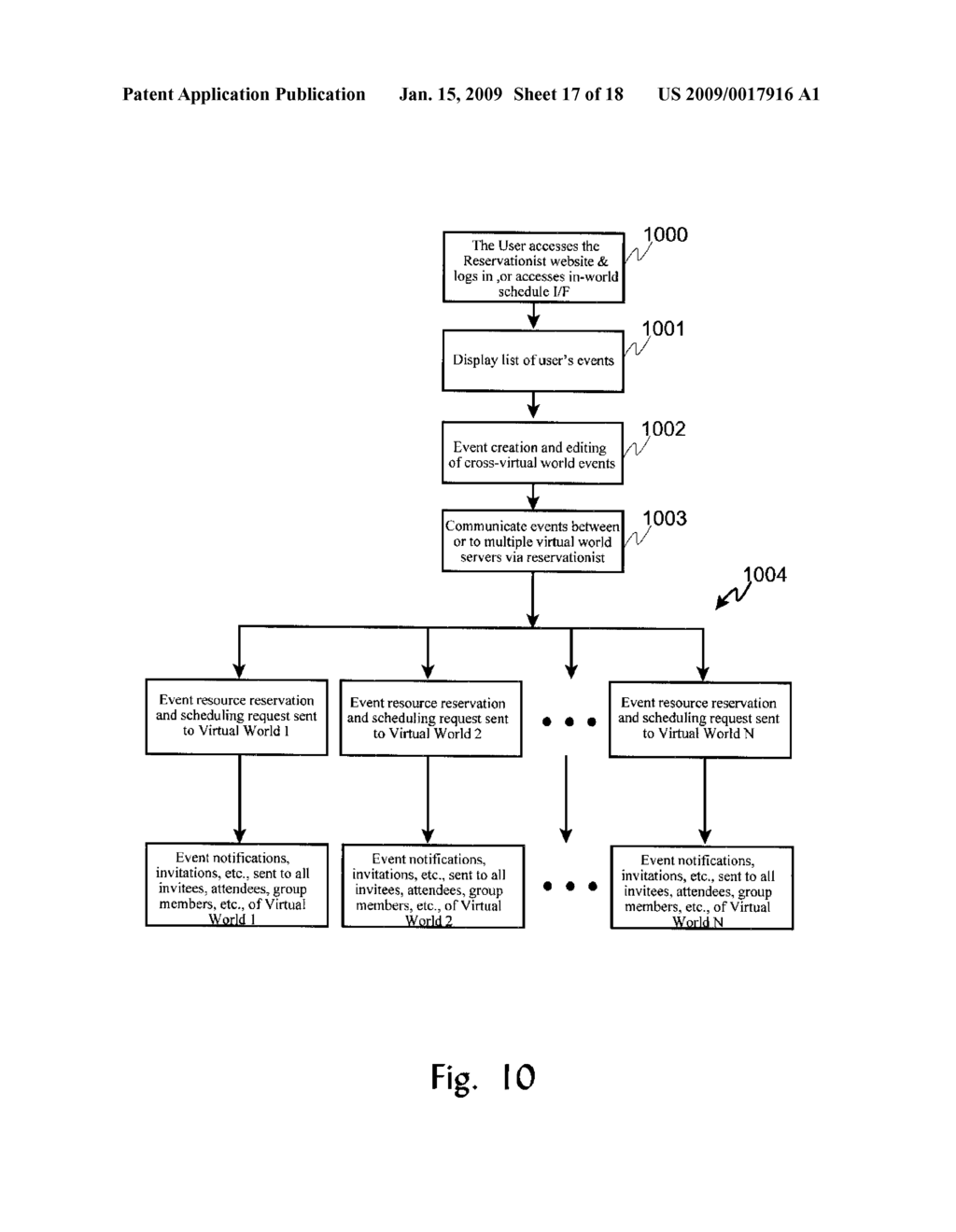 Cross-Virtual-World Resource Scheduling Framework - diagram, schematic, and image 18