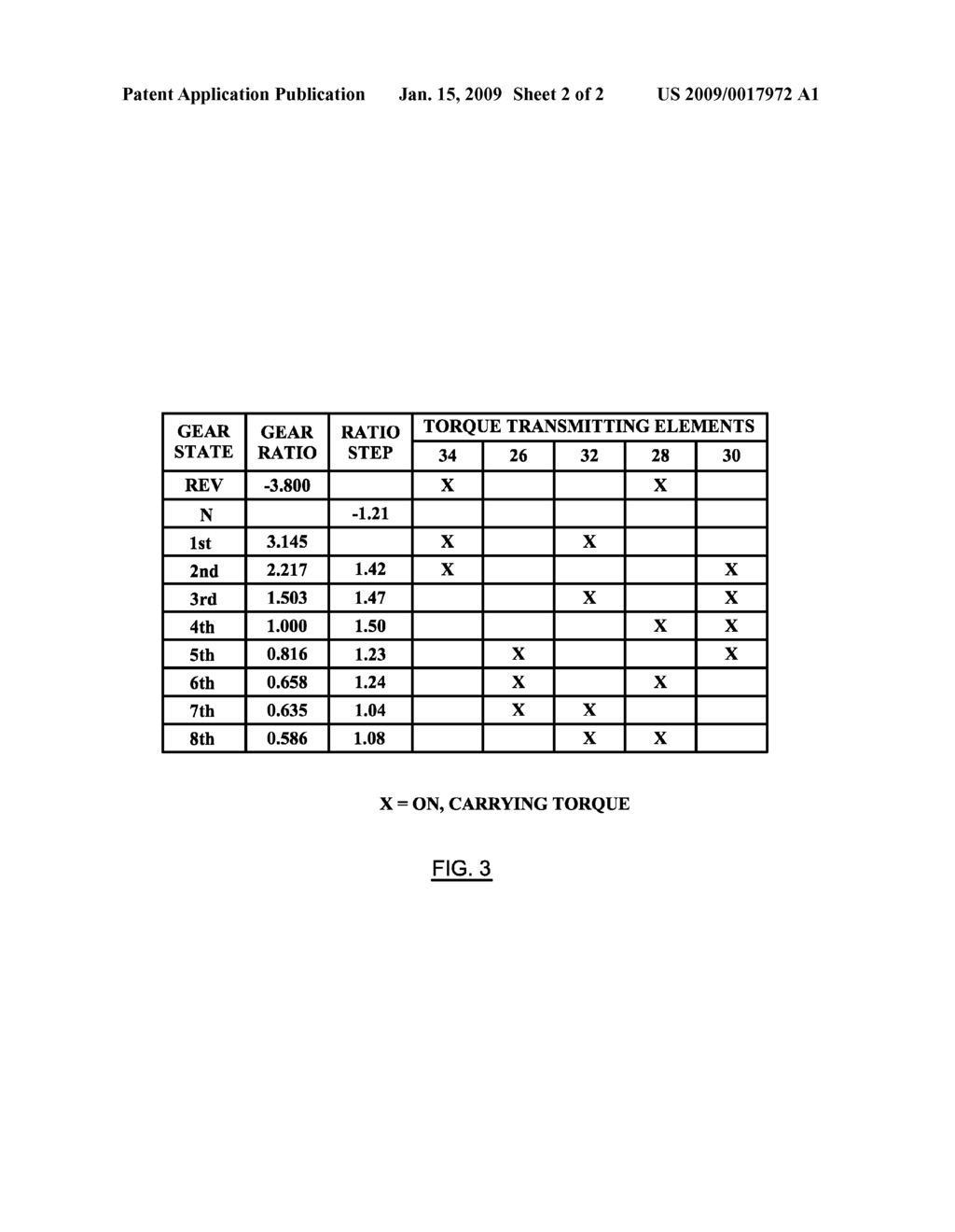 MULTI-SPEED TRANSMISSION - diagram, schematic, and image 03