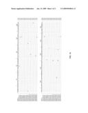 BACTERIAL GLUTAMINE SYNTHETASES AND METHODS OF USE diagram and image