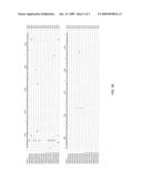 BACTERIAL GLUTAMINE SYNTHETASES AND METHODS OF USE diagram and image