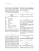 BACTERIAL GLUTAMINE SYNTHETASES AND METHODS OF USE diagram and image