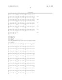 BACTERIAL GLUTAMINE SYNTHETASES AND METHODS OF USE diagram and image