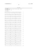 BACTERIAL GLUTAMINE SYNTHETASES AND METHODS OF USE diagram and image