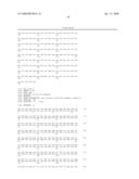 BACTERIAL GLUTAMINE SYNTHETASES AND METHODS OF USE diagram and image