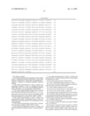 BACTERIAL GLUTAMINE SYNTHETASES AND METHODS OF USE diagram and image