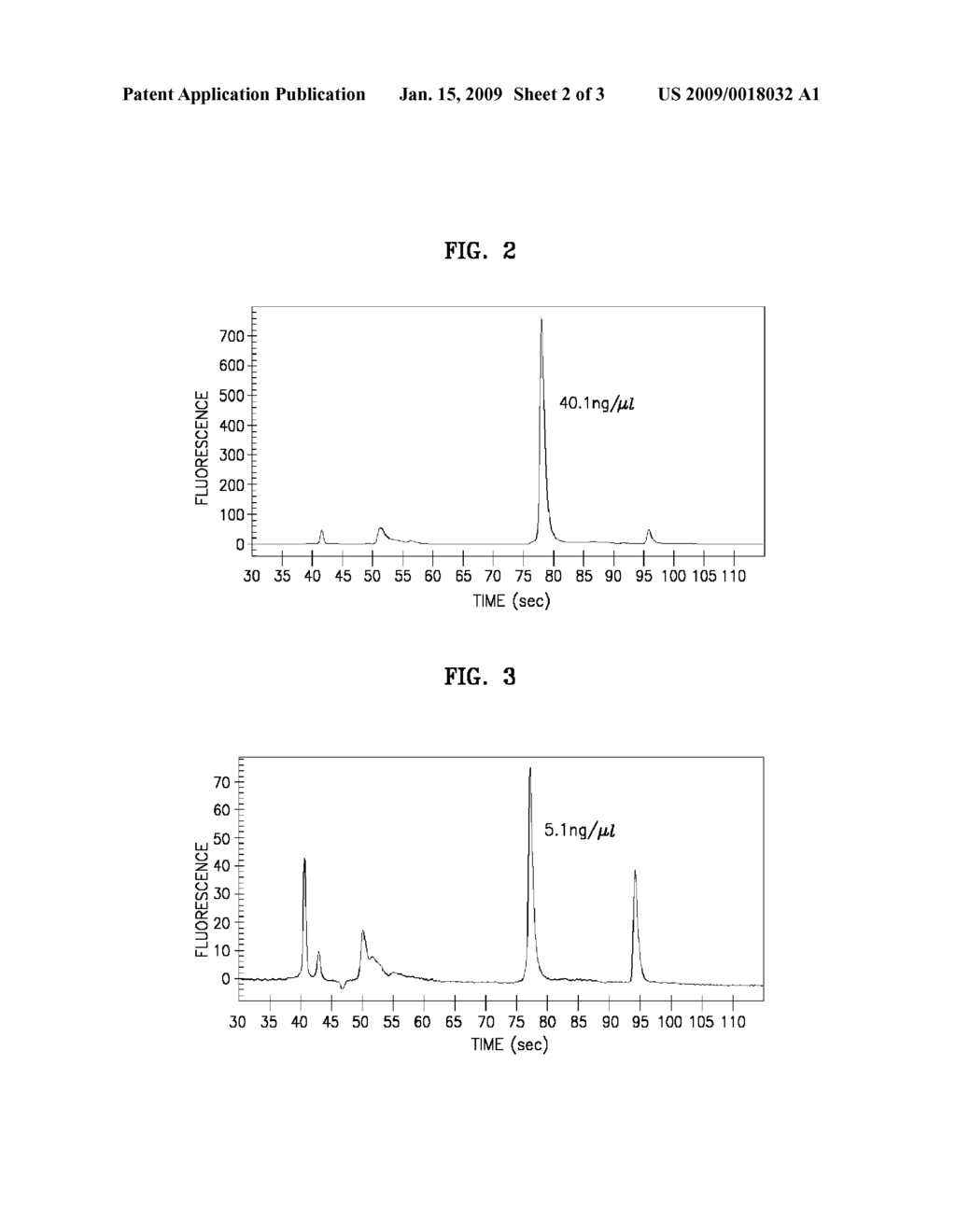 METHOD OF TREATING SURFACE OF SUBSTRATE USED IN BIOLOGICAL REACTION SYSTEM - diagram, schematic, and image 03