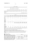 NANOPARTICLE-CONTAINING LUBRICATING OIL COMPOSITIONS diagram and image