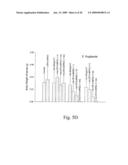 Peptides for Inhibiting Insects diagram and image