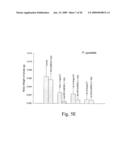 Peptides for Inhibiting Insects diagram and image