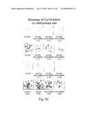 Peptides for Inhibiting Insects diagram and image