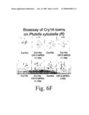 Peptides for Inhibiting Insects diagram and image