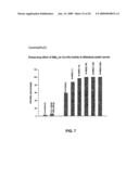 Peptides for Inhibiting Insects diagram and image