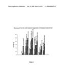 Peptides for Inhibiting Insects diagram and image