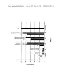 Peptides for Inhibiting Insects diagram and image