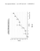 Peptides for Inhibiting Insects diagram and image