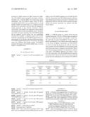 Peptides for Inhibiting Insects diagram and image