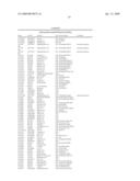 Peptides for Inhibiting Insects diagram and image