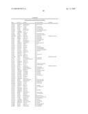 Peptides for Inhibiting Insects diagram and image