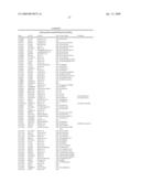 Peptides for Inhibiting Insects diagram and image