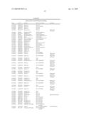 Peptides for Inhibiting Insects diagram and image