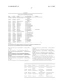 Peptides for Inhibiting Insects diagram and image