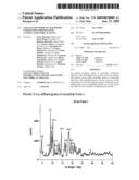 CRYSTALLINE FORMS OF MACROLIDE COMPOUNDS ENDOWED WITH ANTIINFLAMMATORY ACTIVITY diagram and image