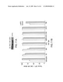 Methods For Regulating The Growth And/Or Survival Of Tumor Cells And Stem Cells By Modulating The Expression Or Function Of The Transcription Factor ATF5 diagram and image