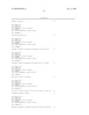 Methods For Regulating The Growth And/Or Survival Of Tumor Cells And Stem Cells By Modulating The Expression Or Function Of The Transcription Factor ATF5 diagram and image